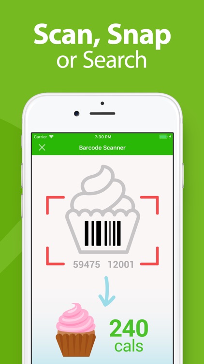 Calorie Counter - MyNetDiary