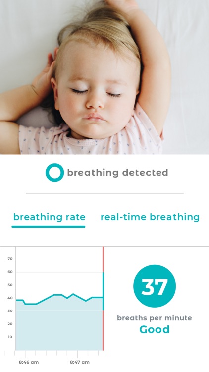 Smart Beat Baby Monitor