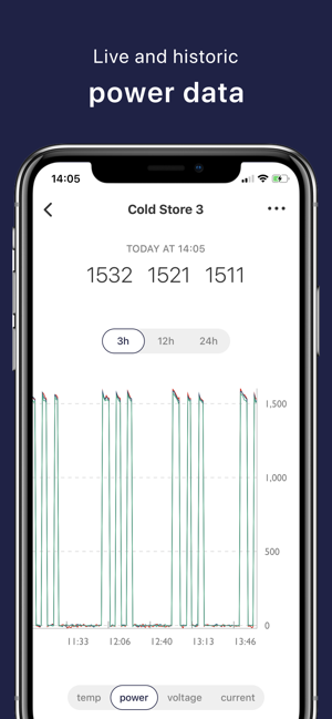 Metronome Insights(圖5)-速報App