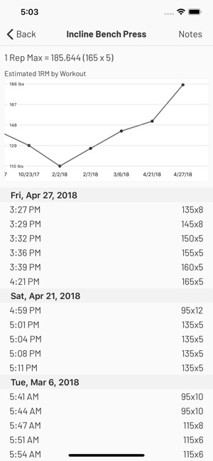 Liftoff - workout log(圖3)-速報App