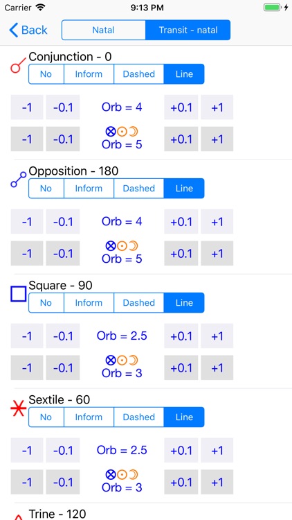 Astrological Charts Lite screenshot-7