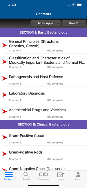 Deja Review Microbio/Immun. 3E(圖2)-速報App