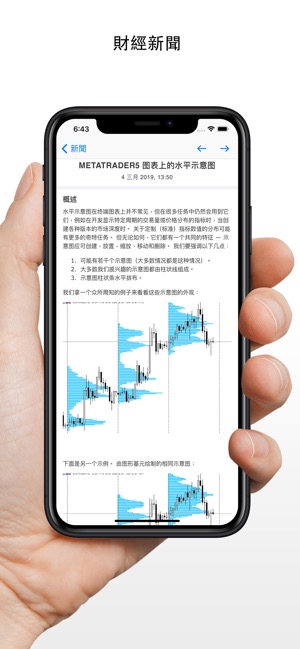 MetaTrader 5(圖4)-速報App