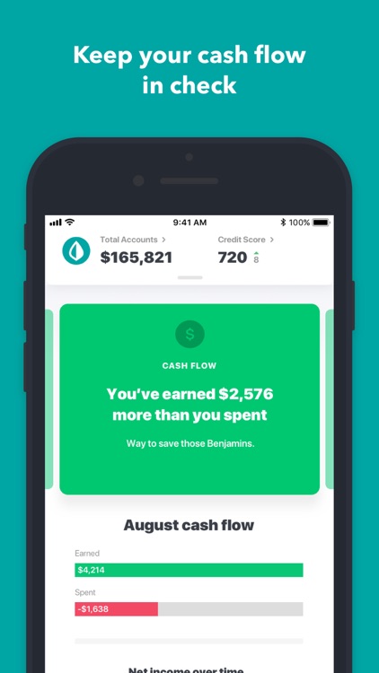 Mint: Personal Finance & Money screenshot-4