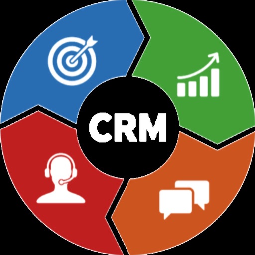 Smart CRM