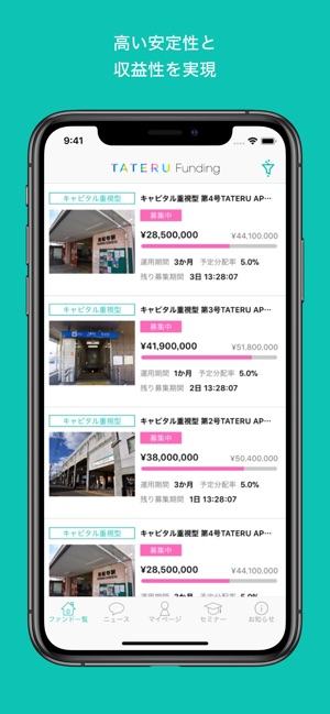 TATERU Funding(圖2)-速報App