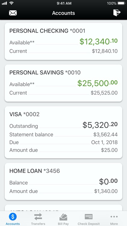 1st Source Bank Mobile Banking
