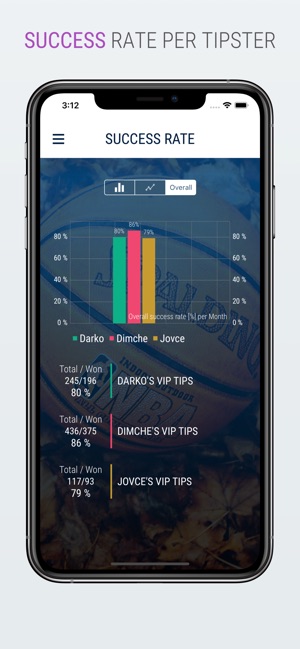 Best Basketball Tips(圖3)-速報App