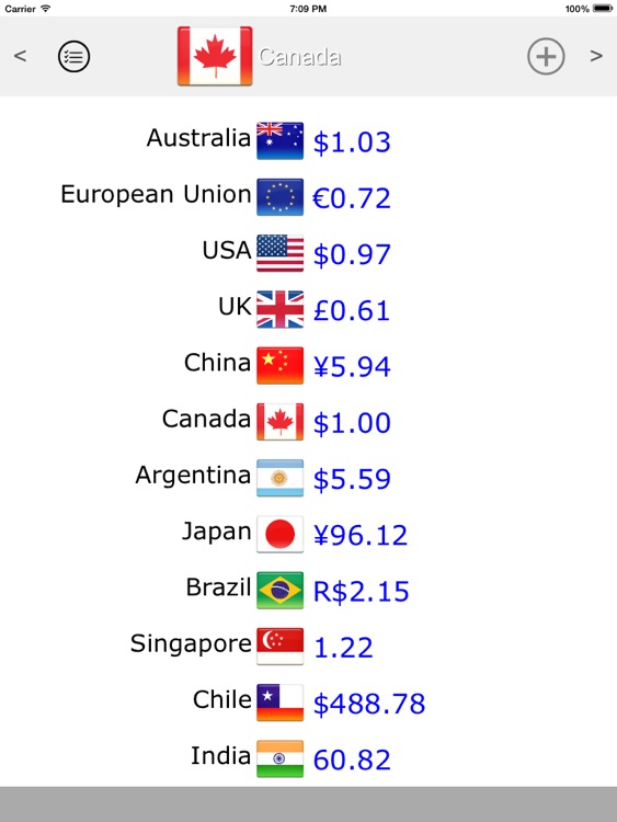 Money Wall