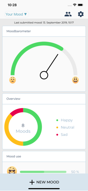 MyMood(圖2)-速報App