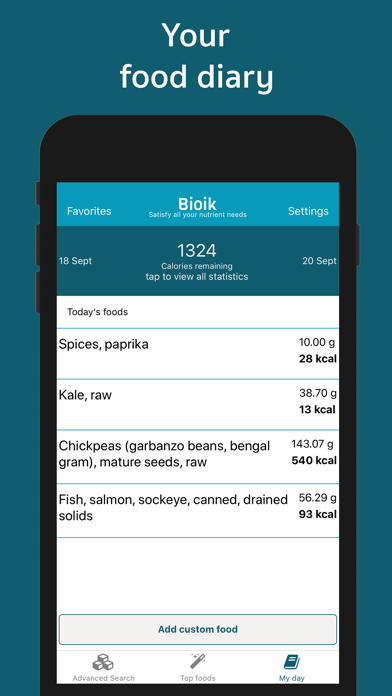 How to cancel & delete Bioik: Smart food combinations from iphone & ipad 3