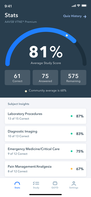 Medical Pocket Prep PTCE RD(圖5)-速報App