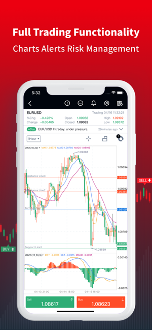 Carp Financial Online Trading(圖3)-速報App