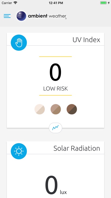 Ambient Weather Dashboard
