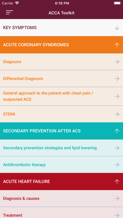 AcuteCare Toolkit screenshot 2