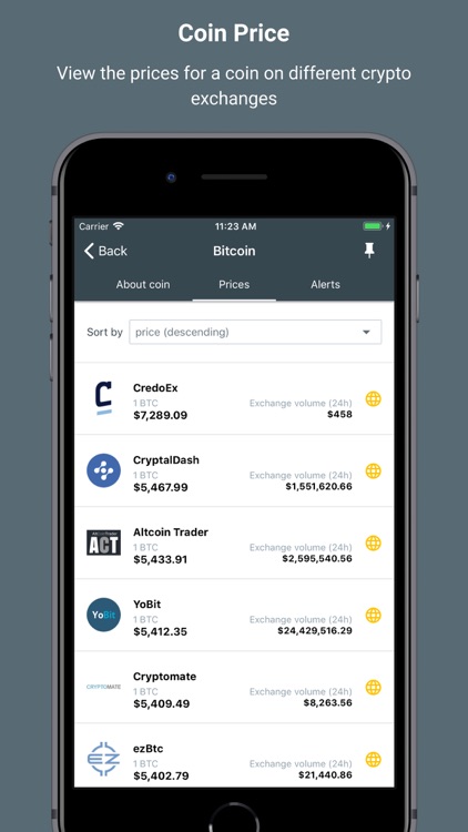 Crypto News (market trends) screenshot-4
