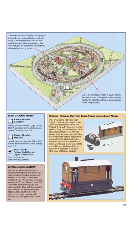PECO Modellers' Library screenshot-3