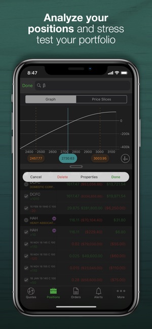 TD Ameritrade Mobile Trader(圖6)-速報App