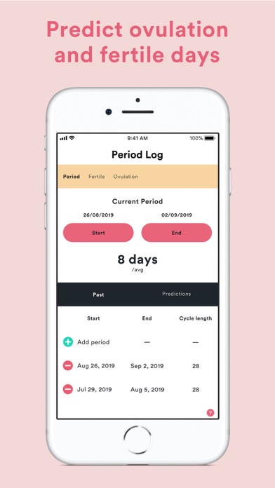 Period Diary (Period & Ovulation Tracker) screenshot