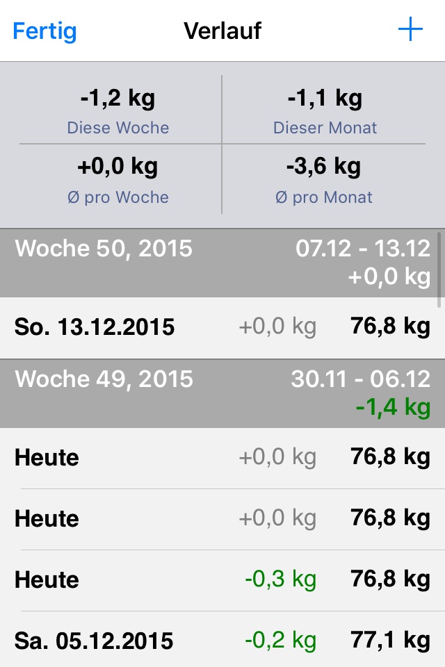 Track weight with DailyWeight screenshot 4