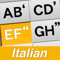 AEI Keyboard Note Italian PC 용
