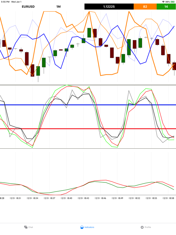 Screenshot #4 pour Trader Chat
