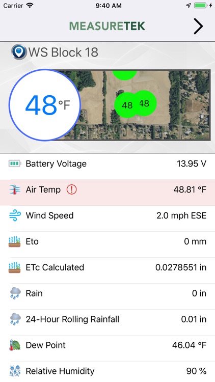 MeasureTek