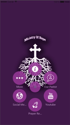 Ministry of Hope(圖1)-速報App