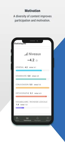 Imágen 3 Aprender francés con Le Monde iphone