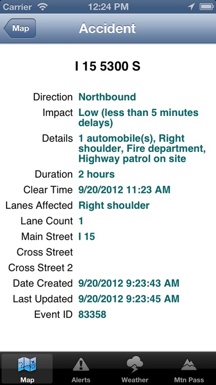 UDOT Traffic
