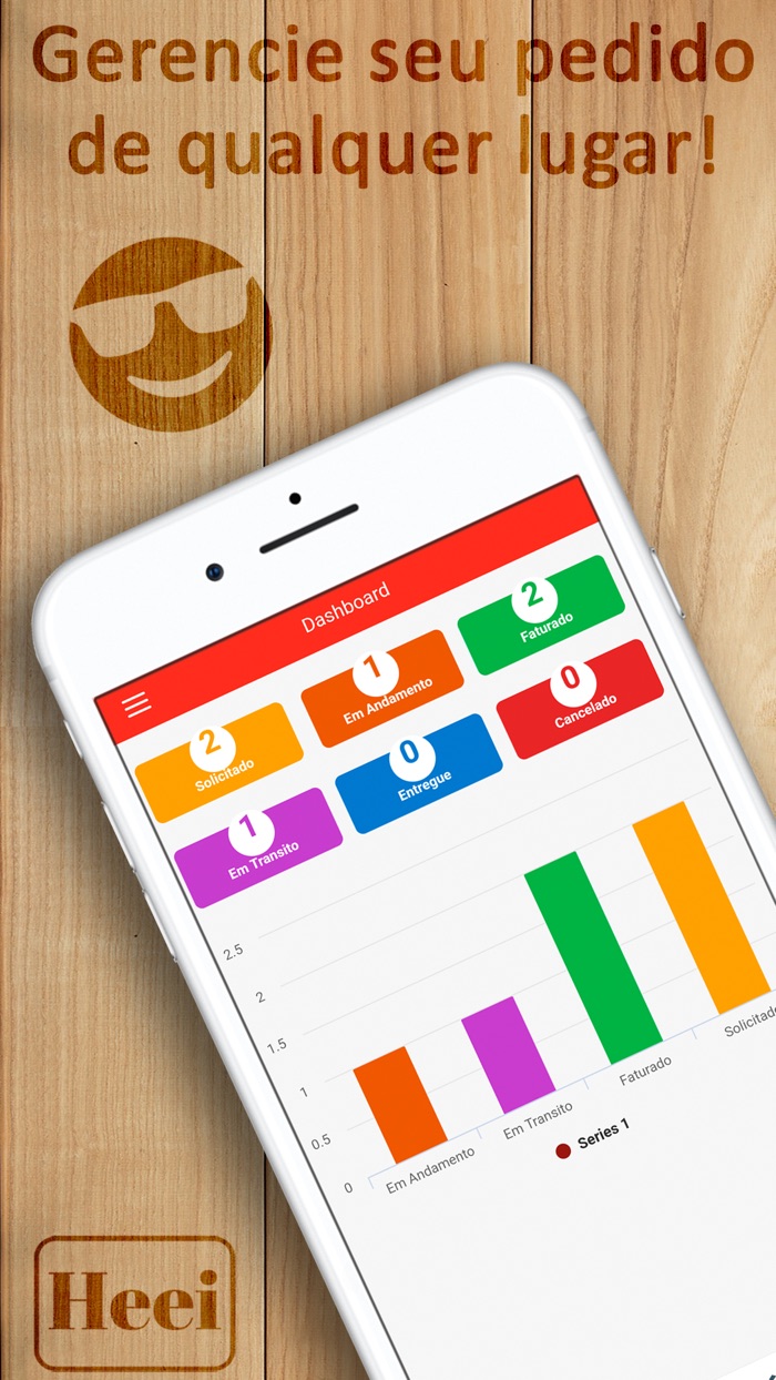 Heei Estabelecimento