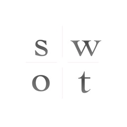 theSWOT