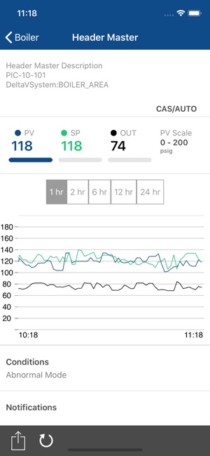 DeltaV Mobile(圖4)-速報App