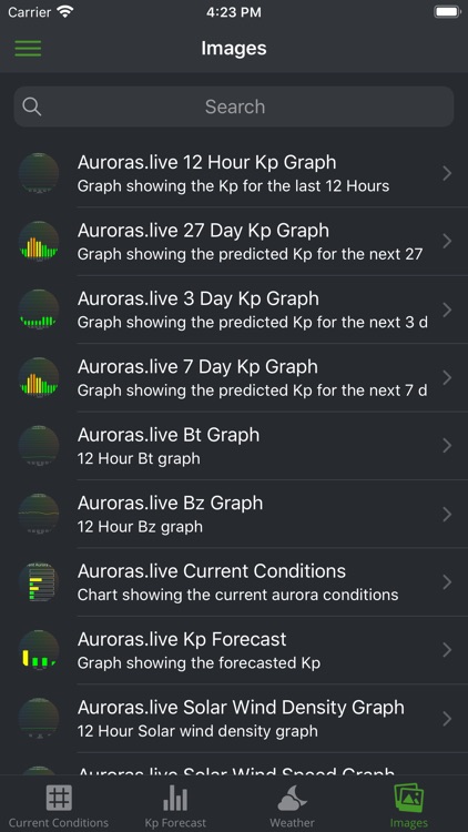 Auroras.live screenshot-5