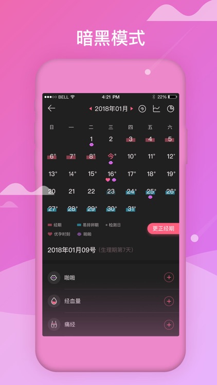 佑蜜生理期管理-女性备孕怀孕月经助手 screenshot-4