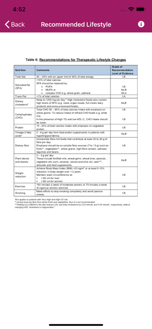 NHAM LIPID CPG A(圖6)-速報App