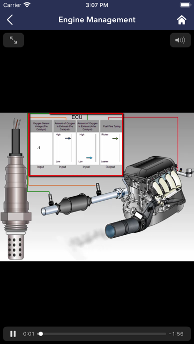 CFI AUTOMOTIVE screenshot 4