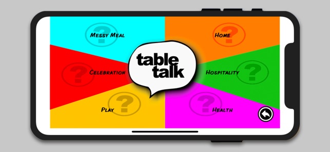 Table Talk for Messy Moments