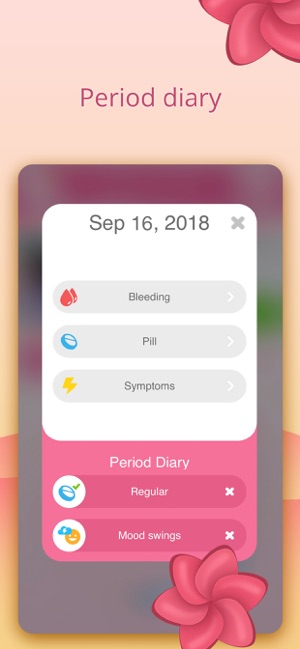 Menstral Cycle Period Tracker(圖3)-速報App