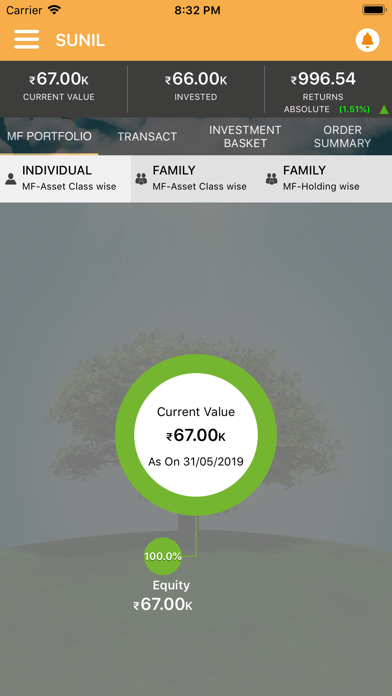 How to cancel & delete AnandRathi MutualFunds–Client from iphone & ipad 1