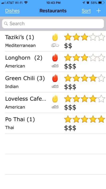 FoodNotes+