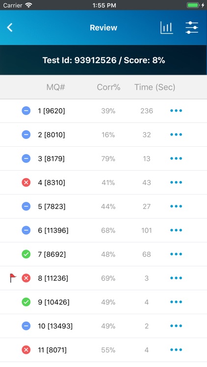 Boards (ABIM & ABFM) screenshot-4