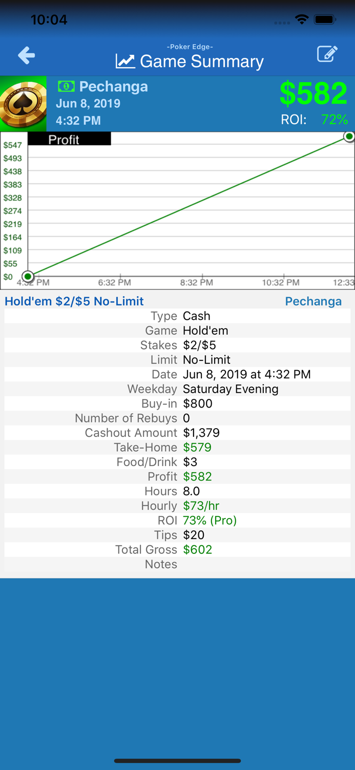 Poker Edge - with Mike Caro