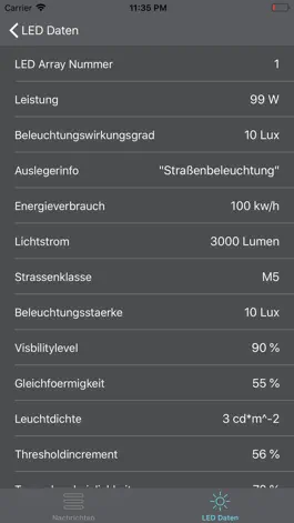 Game screenshot LED Laufsteg Berlin hack
