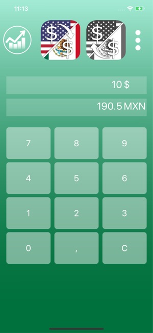 Mexican Peso Dollar converter(圖1)-速報App