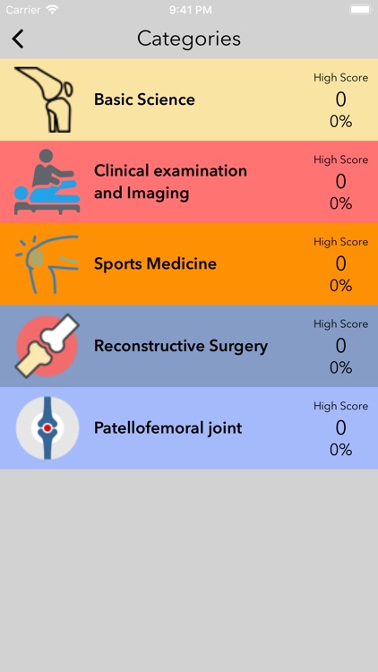 Knee Quiz (EN)