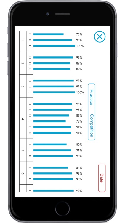 Skeet Score screenshot-3