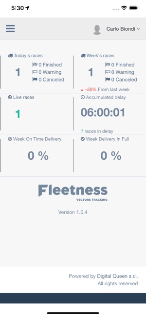 Fleetness(圖2)-速報App