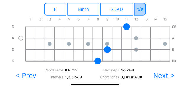 Chordfinder for Bouzouki(圖5)-速報App