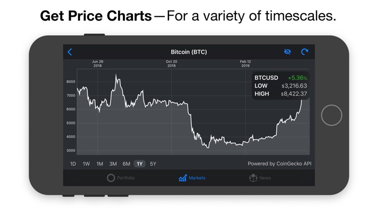 CryptoPal - Bitcoin Tracker screenshot-5